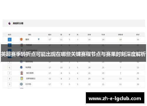 英超赛季转折点可能出现在哪些关键赛程节点与赛果时刻深度解析