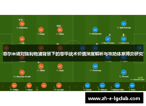 菲尔米诺对阵利物浦背景下的意甲战术价值深度解析与攻防体系博弈研究