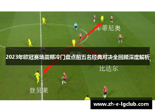 2023年欧冠赛场震撼冷门盘点前五名经典对决全回顾深度解析