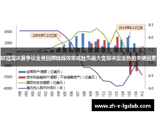 欧冠淘汰赛争议全景回顾锋线效率成胜负最大变量决定走势的关键因素