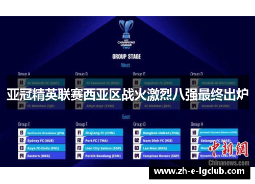 亚冠精英联赛西亚区战火激烈八强最终出炉