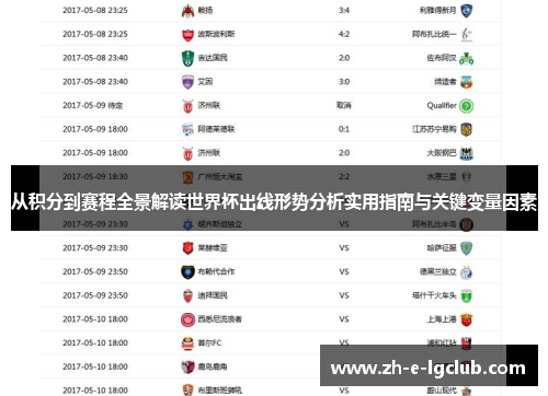 从积分到赛程全景解读世界杯出线形势分析实用指南与关键变量因素